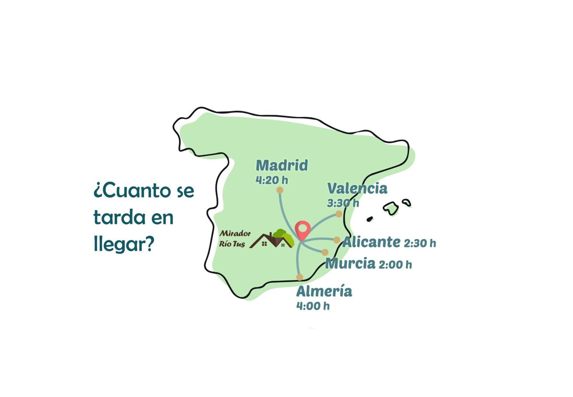 Casa Rural Mirador Del Rio Tus, En Yeste Exteriér fotografie